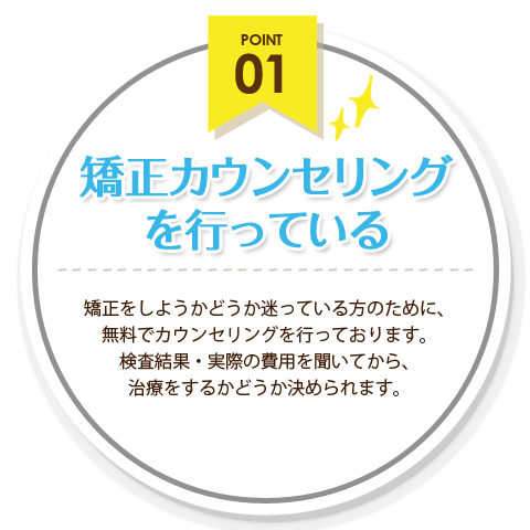 ポイント