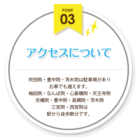 ポイント