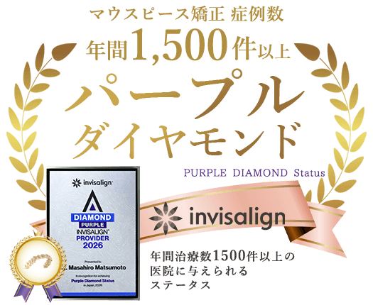 �_�C�������h�v���o�C�_�[